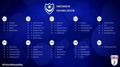 portsmouth fc match results and fixtures